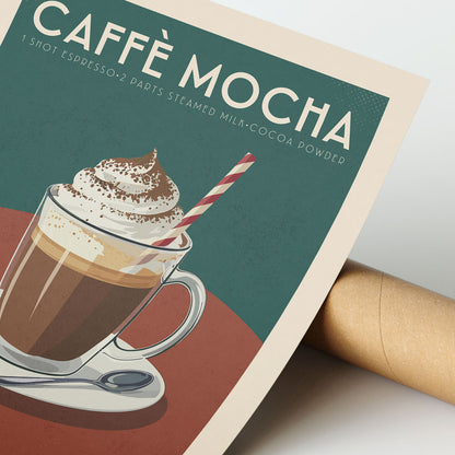 Caffe Mocha - Vintage Coffee Poster