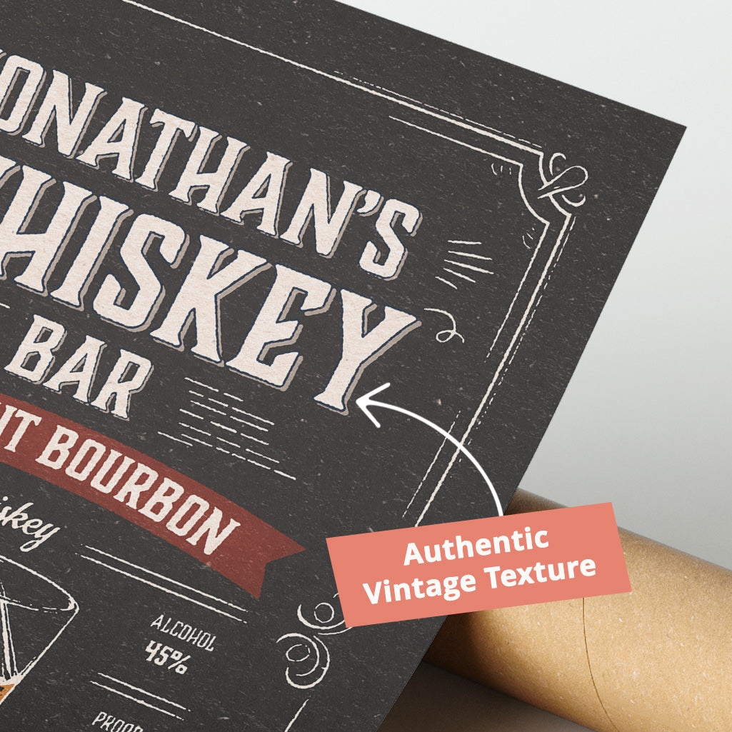 Whiskey Bar - Personalized Cocktail Bar Poster