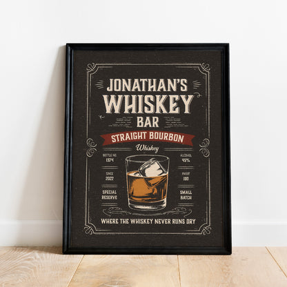 Whiskey Bar - Personalized Cocktail Bar Poster